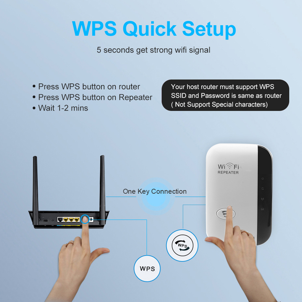 300mbps Wireless N Ap Range 802 11 Wifi Network Repeater Signal